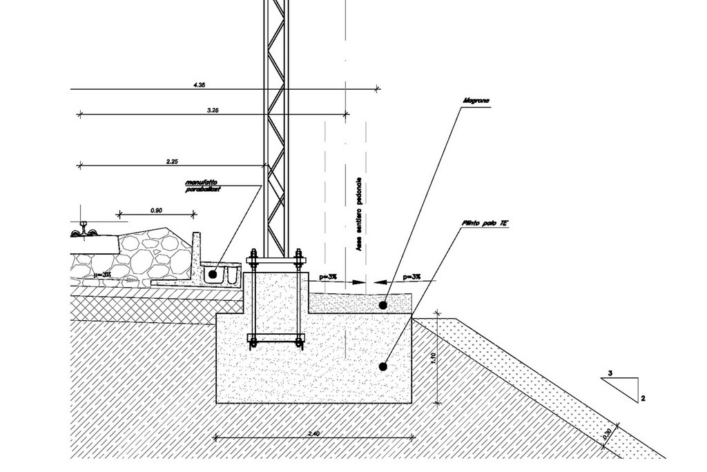 Particolari costruttivi
