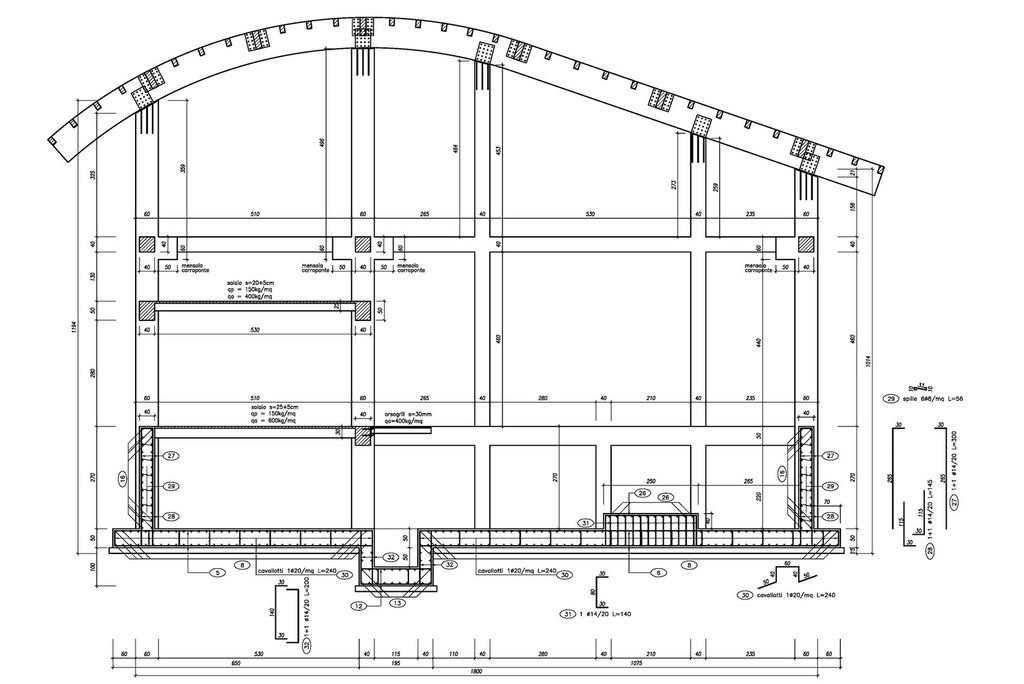 Strutturali cemento armatocarpenterie armature
